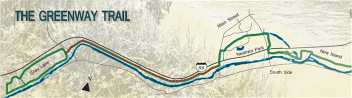 TheGreenwayTrail